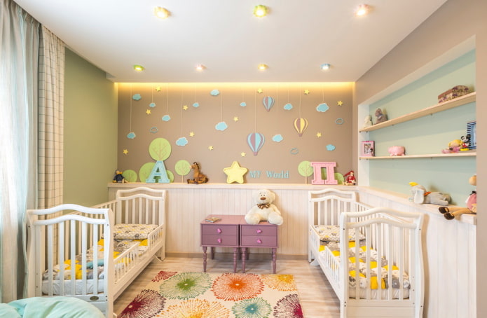 עיצוב חדר ילדים לתאומים לפעוטות