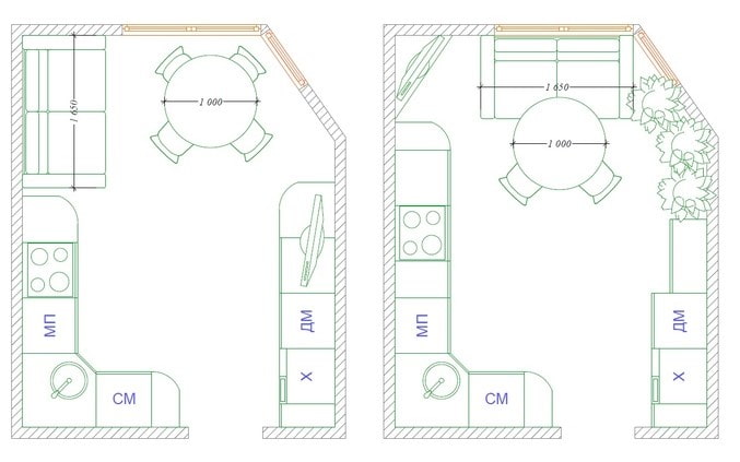 virtuvės išdėstymas, kurio plotas yra 10 kvadratų