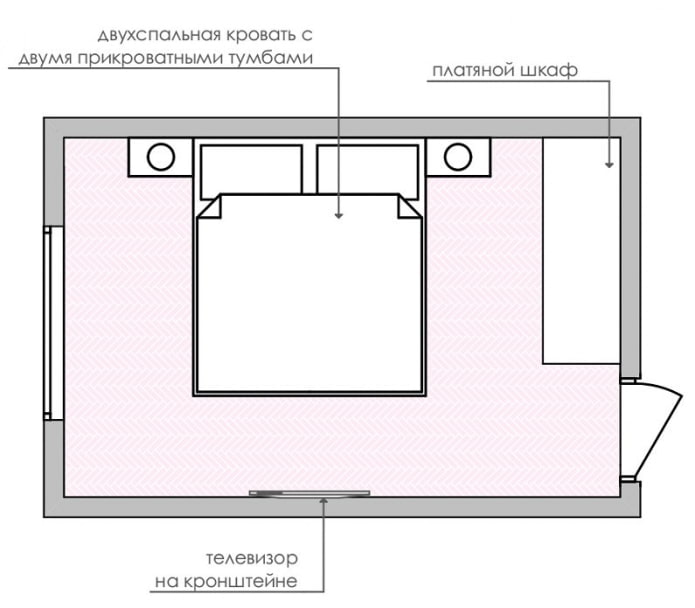 Disposizione della camera da letto 14 m2