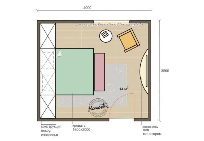 Disposizione della camera da letto 14 m2