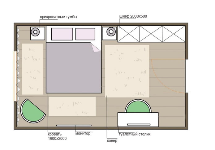 slaapkamerindeling 17 m² m.