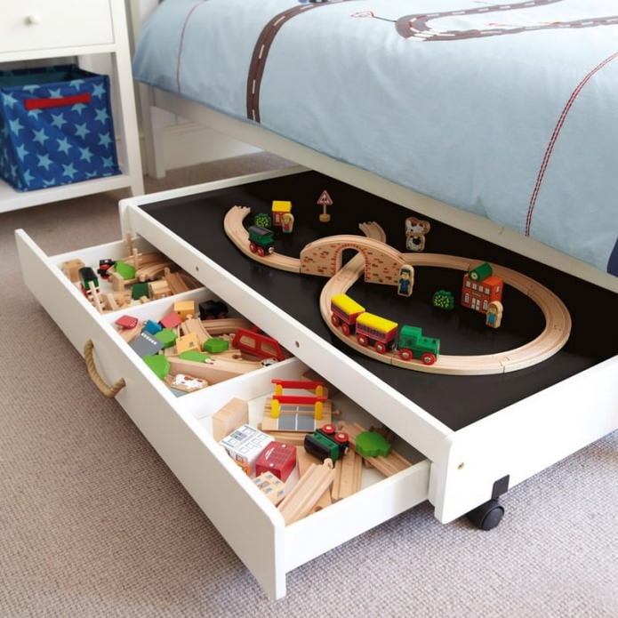 συρτάρια στο κρεβάτι για την αποθήκευση παιχνιδιών στο παιδικό δωμάτιο