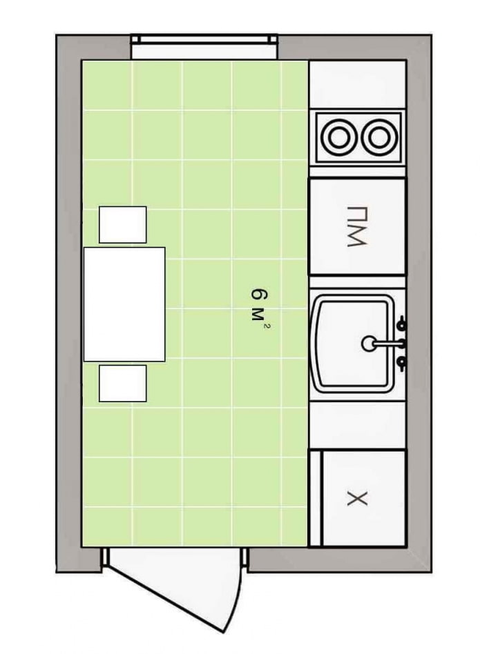 virtuvės išdėstymas, kurio plotas yra 6 kvadratai