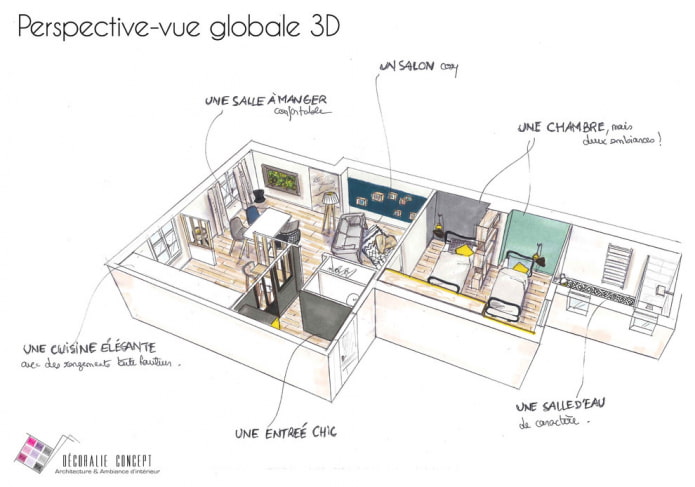 Algemeen plan