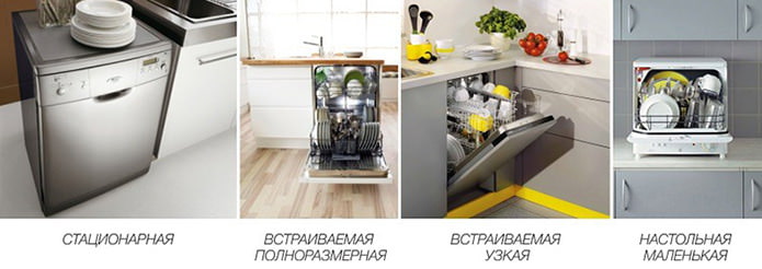 食器洗い機の種類