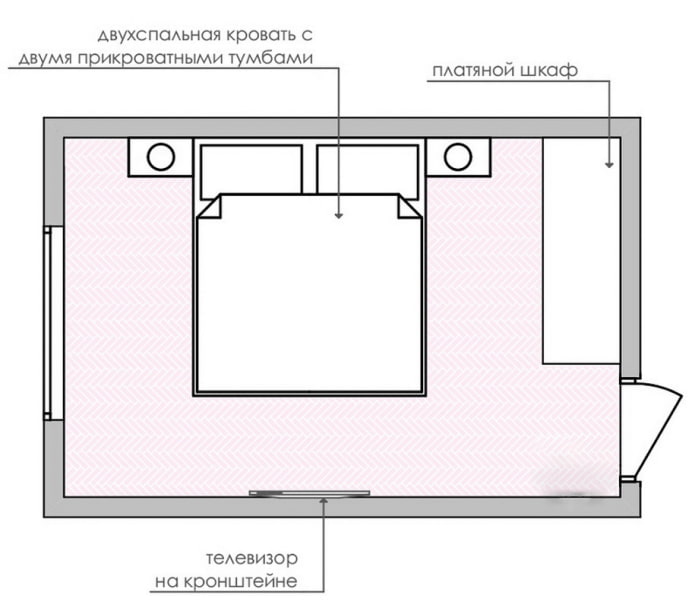 disposizione camera da letto 10 mq.