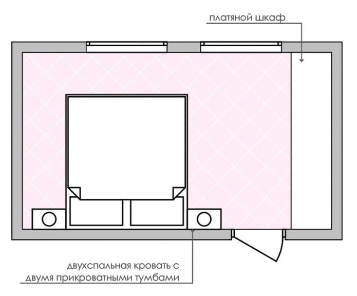 schema di disposizione dei mobili in camera da letto